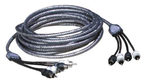 ZEALUM Cinch-Cable "New-TS" 500 4-K.