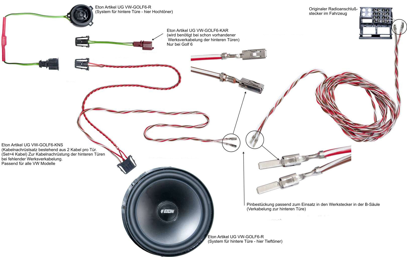 ETON Upgrade Golf6 Kabelsatz Hecksystem